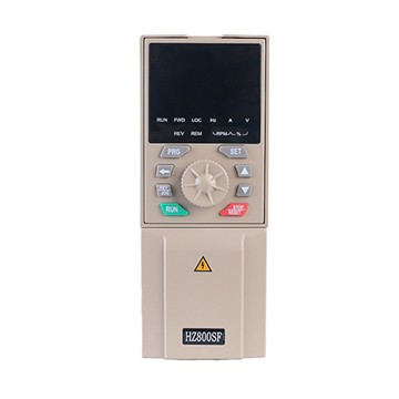 Wielkość rynku VFD